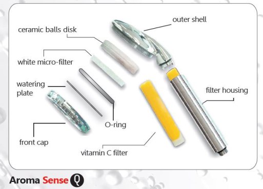 Quoss_Aroma_SenseQ_Assembly